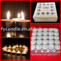 wax candle in alibaba express White candle color candle fulted candle tea candle